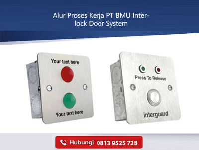 Alur Proses Kerja PT BMU Interlock Door System