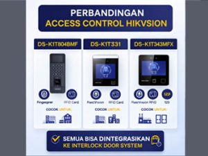 Perbandingan HIKVISION DS-K1T804BMF vs DS-K1T331 vs DS-K1T343MFX – Mana yang Cocok untuk Sistem Interlock Door?